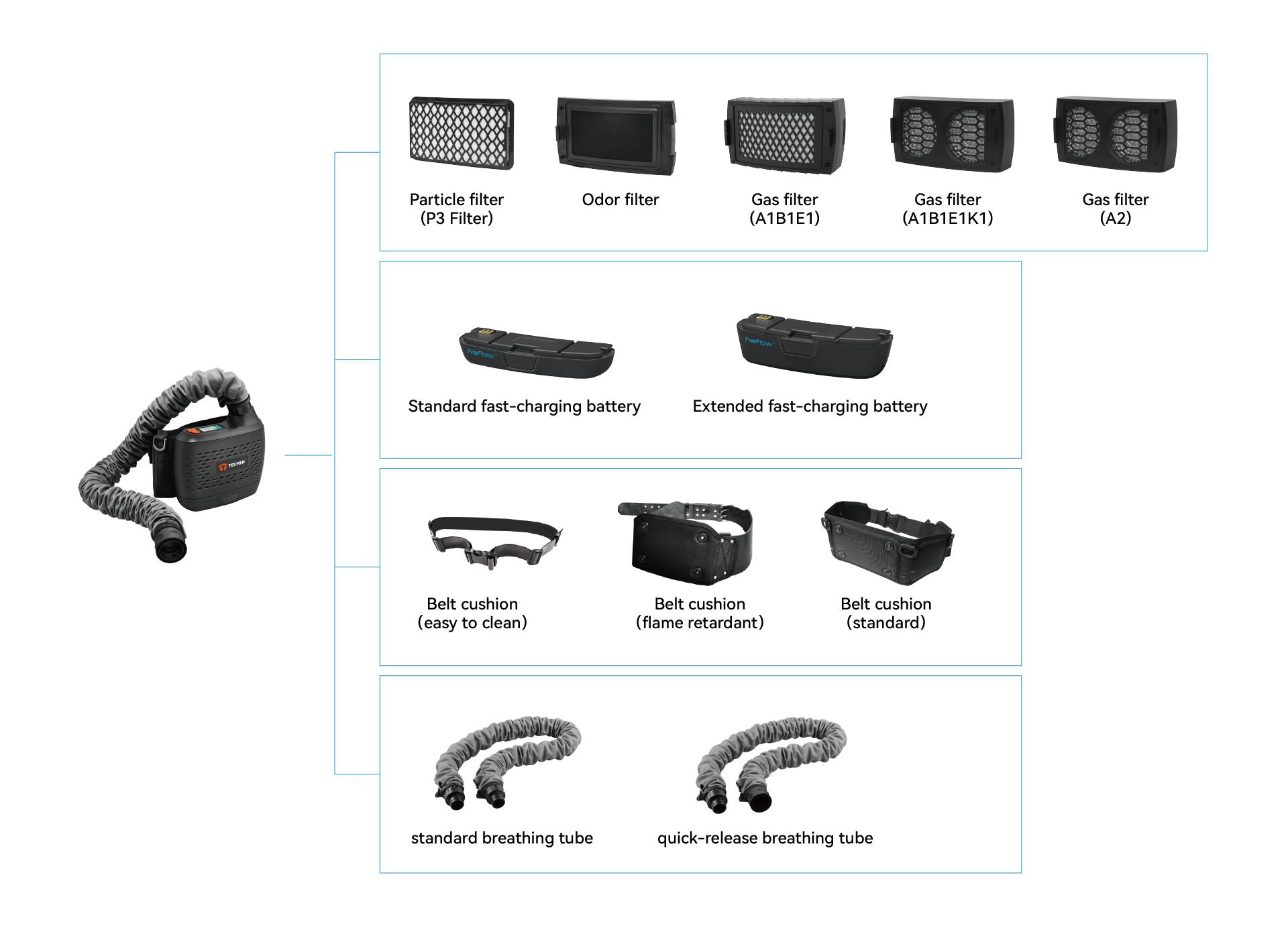 FreFlow V1 PRO with G20-V Hard Hat Face Shield